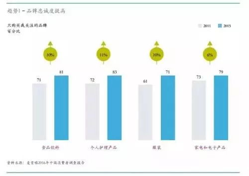 數(shù)字文創(chuàng)賦能，實(shí)現(xiàn)旅游景區(qū)文化IP商品的價(jià)值飛躍